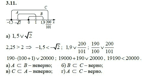 Страница (упражнение) 3.11 учебника. Ответ на вопрос упражнения 3.11 ГДЗ решебник - синий учебник по алгебре 9 класс Мордкович, Мишустина, Тульчинская