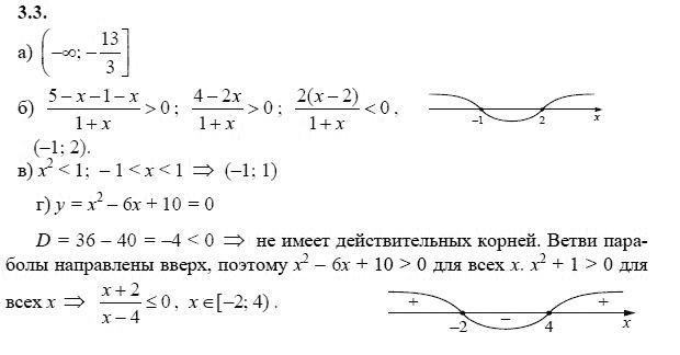 Страница (упражнение) 3.3 учебника. Ответ на вопрос упражнения 3.3 ГДЗ решебник - синий учебник по алгебре 9 класс Мордкович, Мишустина, Тульчинская