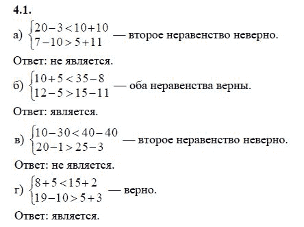 Страница (упражнение) 4.1 учебника. Ответ на вопрос упражнения 4.1 ГДЗ решебник - синий учебник по алгебре 9 класс Мордкович, Мишустина, Тульчинская