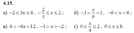 Страница (упражнение) 4.15 учебника. Ответ на вопрос упражнения 4.15 ГДЗ решебник - синий учебник по алгебре 9 класс Мордкович, Мишустина, Тульчинская