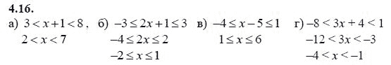 Страница (упражнение) 4.16 учебника. Ответ на вопрос упражнения 4.16 ГДЗ решебник - синий учебник по алгебре 9 класс Мордкович, Мишустина, Тульчинская