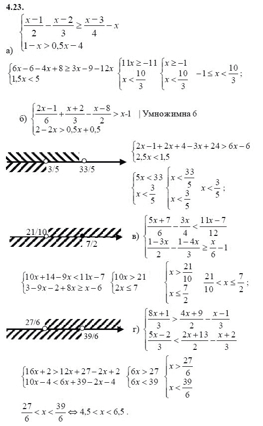 Страница (упражнение) 4.23 учебника. Ответ на вопрос упражнения 4.23 ГДЗ решебник - синий учебник по алгебре 9 класс Мордкович, Мишустина, Тульчинская