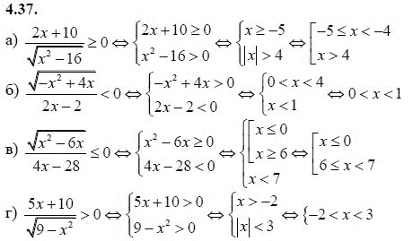 Страница (упражнение) 4.37 учебника. Ответ на вопрос упражнения 4.37 ГДЗ решебник - синий учебник по алгебре 9 класс Мордкович, Мишустина, Тульчинская