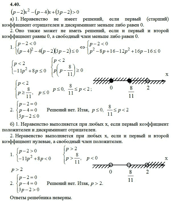 Страница (упражнение) 4.40 учебника. Ответ на вопрос упражнения 4.40 ГДЗ решебник - синий учебник по алгебре 9 класс Мордкович, Мишустина, Тульчинская