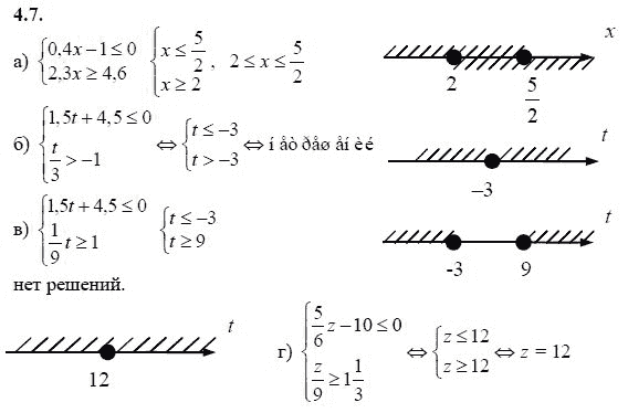 Страница (упражнение) 4.7 учебника. Ответ на вопрос упражнения 4.7 ГДЗ решебник - синий учебник по алгебре 9 класс Мордкович, Мишустина, Тульчинская