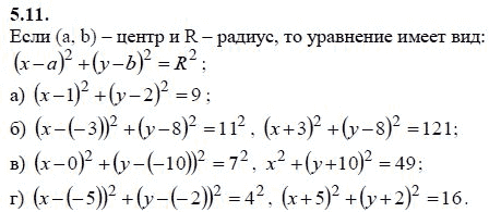 Страница (упражнение) 5.11 учебника. Ответ на вопрос упражнения 5.11 ГДЗ решебник - синий учебник по алгебре 9 класс Мордкович, Мишустина, Тульчинская