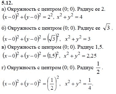 Страница (упражнение) 5.12 учебника. Ответ на вопрос упражнения 5.12 ГДЗ решебник - синий учебник по алгебре 9 класс Мордкович, Мишустина, Тульчинская