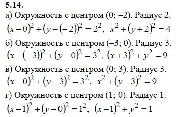 Страница (упражнение) 5.14 учебника. Ответ на вопрос упражнения 5.14 ГДЗ решебник - синий учебник по алгебре 9 класс Мордкович, Мишустина, Тульчинская