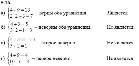 Страница (упражнение) 5.16 учебника. Ответ на вопрос упражнения 5.16 ГДЗ решебник - синий учебник по алгебре 9 класс Мордкович, Мишустина, Тульчинская