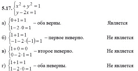 Страница (упражнение) 5.17 учебника. Ответ на вопрос упражнения 5.17 ГДЗ решебник - синий учебник по алгебре 9 класс Мордкович, Мишустина, Тульчинская