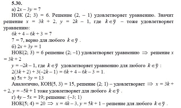 Страница (упражнение) 5.30 учебника. Ответ на вопрос упражнения 5.30 ГДЗ решебник - синий учебник по алгебре 9 класс Мордкович, Мишустина, Тульчинская