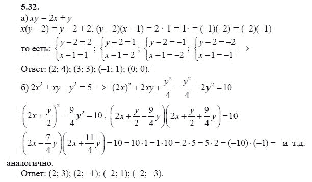 Страница (упражнение) 5.32 учебника. Ответ на вопрос упражнения 5.32 ГДЗ решебник - синий учебник по алгебре 9 класс Мордкович, Мишустина, Тульчинская