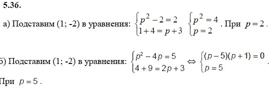 Страница (упражнение) 5.36 учебника. Ответ на вопрос упражнения 5.36 ГДЗ решебник - синий учебник по алгебре 9 класс Мордкович, Мишустина, Тульчинская