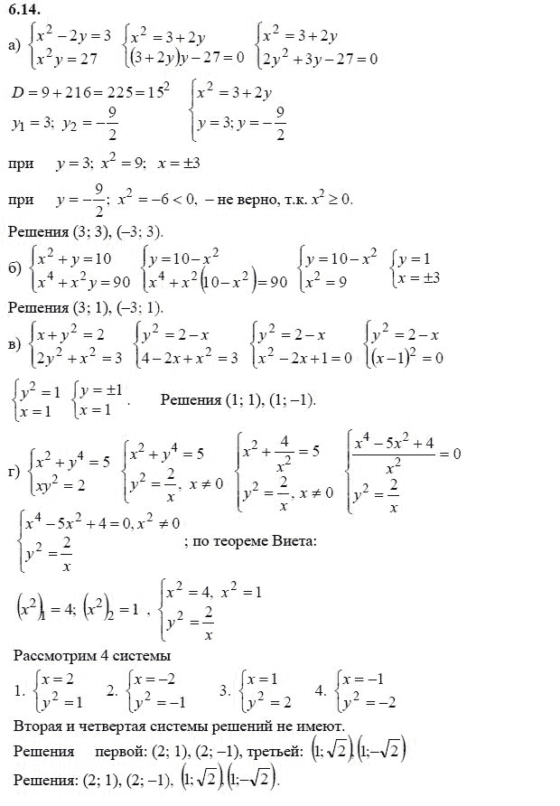 Страница (упражнение) 6.14 учебника. Ответ на вопрос упражнения 6.14 ГДЗ решебник - синий учебник по алгебре 9 класс Мордкович, Мишустина, Тульчинская