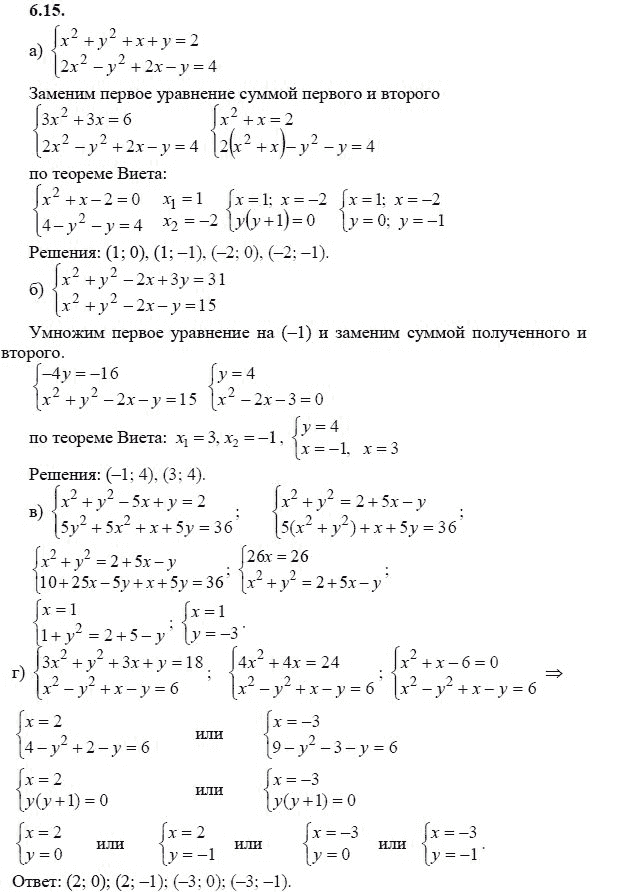 Страница (упражнение) 6.15 учебника. Ответ на вопрос упражнения 6.15 ГДЗ решебник - синий учебник по алгебре 9 класс Мордкович, Мишустина, Тульчинская