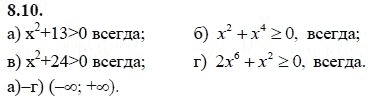 Страница (упражнение) 8.10 учебника. Ответ на вопрос упражнения 8.10 ГДЗ решебник - синий учебник по алгебре 9 класс Мордкович, Мишустина, Тульчинская