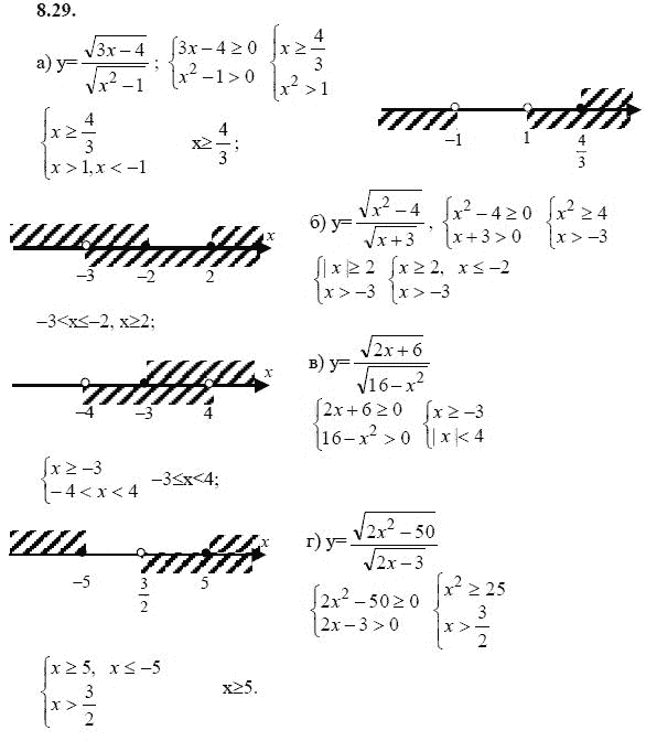 Страница (упражнение) 8.29 учебника. Ответ на вопрос упражнения 8.29 ГДЗ решебник - синий учебник по алгебре 9 класс Мордкович, Мишустина, Тульчинская