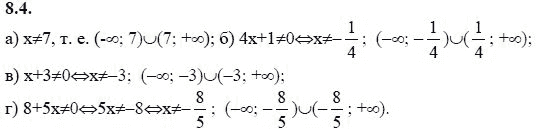 Страница (упражнение) 8.4 учебника. Ответ на вопрос упражнения 8.4 ГДЗ решебник - синий учебник по алгебре 9 класс Мордкович, Мишустина, Тульчинская