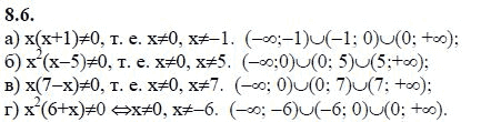Страница (упражнение) 8.6 учебника. Ответ на вопрос упражнения 8.6 ГДЗ решебник - синий учебник по алгебре 9 класс Мордкович, Мишустина, Тульчинская