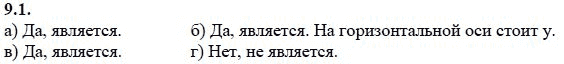 Страница (упражнение) 9.1 учебника. Ответ на вопрос упражнения 9.1 ГДЗ решебник - синий учебник по алгебре 9 класс Мордкович, Мишустина, Тульчинская