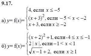 Страница (упражнение) 9.17 учебника. Ответ на вопрос упражнения 9.17 ГДЗ решебник - синий учебник по алгебре 9 класс Мордкович, Мишустина, Тульчинская