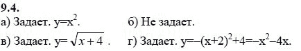 Страница (упражнение) 9.4 учебника. Ответ на вопрос упражнения 9.4 ГДЗ решебник - синий учебник по алгебре 9 класс Мордкович, Мишустина, Тульчинская