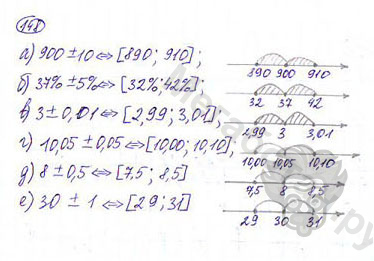 Страница (упражнение) 148 учебника. Ответ на вопрос упражнения 148 ГДЗ решебник по алгебре 9 класс Дорофеев
