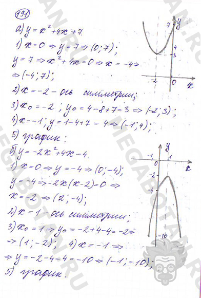 Страница (упражнение) 191 учебника. Ответ на вопрос упражнения 191 ГДЗ решебник по алгебре 9 класс Дорофеев