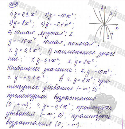 Страница (упражнение) 199 учебника. Ответ на вопрос упражнения 199 ГДЗ решебник по алгебре 9 класс Дорофеев