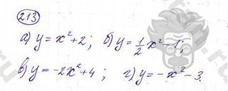 Страница (упражнение) 213 учебника. Ответ на вопрос упражнения 213 ГДЗ решебник по алгебре 9 класс Дорофеев