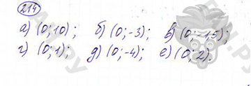 Страница (упражнение) 214 учебника. Ответ на вопрос упражнения 214 ГДЗ решебник по алгебре 9 класс Дорофеев