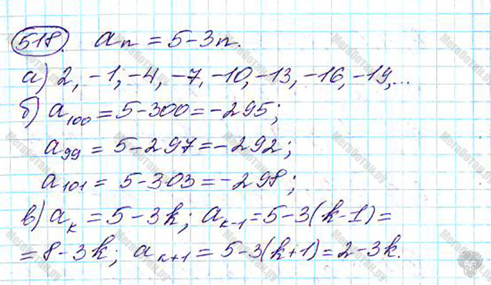 Страница (упражнение) 518 учебника. Ответ на вопрос упражнения 518 ГДЗ решебник по алгебре 9 класс Дорофеев