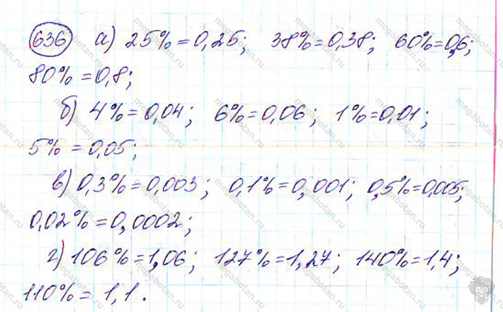 Страница (упражнение) 636 учебника. Ответ на вопрос упражнения 636 ГДЗ решебник по алгебре 9 класс Дорофеев
