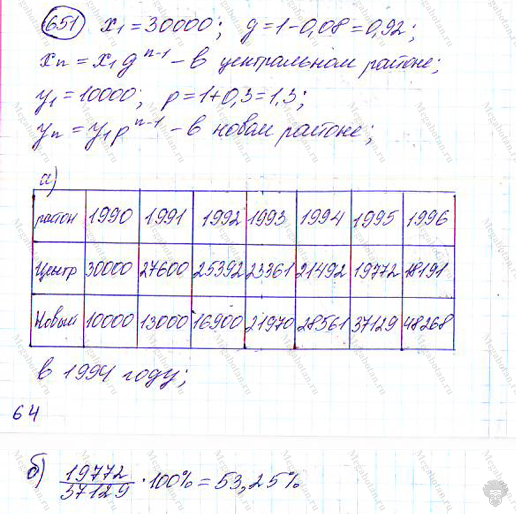 Страница (упражнение) 651 учебника. Ответ на вопрос упражнения 651 ГДЗ решебник по алгебре 9 класс Дорофеев