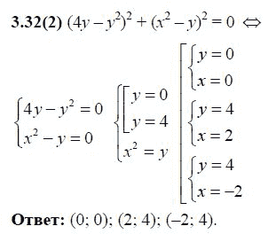 Страница (упражнение) 3.32(2) учебника. Ответ на вопрос упражнения 3.32(2) ГДЗ решебник по алгебре 9 класс Кузнецова