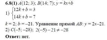 Страница (упражнение) 6.8(1) учебника. Ответ на вопрос упражнения 6.8(1) ГДЗ решебник по алгебре 9 класс Кузнецова