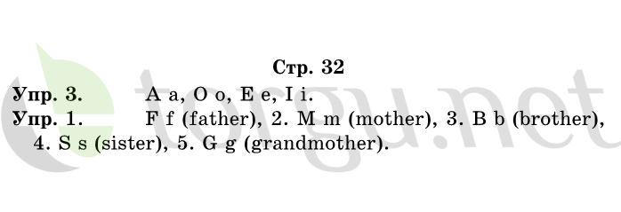 Страница (упражнение) 32 рабочей тетради. Страница 32 ГДЗ рабочая тетрадь по английскому языку English 1 класс Верещагина, Притыкин