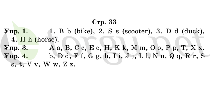 Страница (упражнение) 33 рабочей тетради. Страница 33 ГДЗ рабочая тетрадь по английскому языку English 1 класс Верещагина, Притыкин
