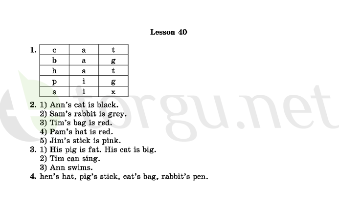 Страница (упражнение) 40 рабочей тетради. Страница 40 ГДЗ рабочая тетрадь по английскому языку 