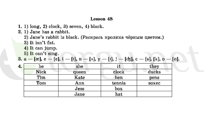 Страница (упражнение) 48 рабочей тетради. Страница 48 ГДЗ рабочая тетрадь по английскому языку 