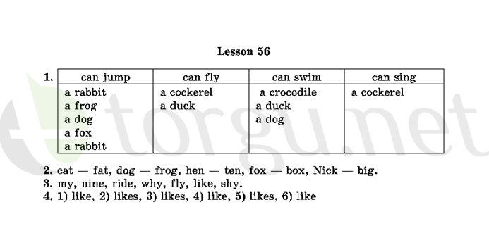 Страница (упражнение) 56 рабочей тетради. Страница 56 ГДЗ рабочая тетрадь по английскому языку 