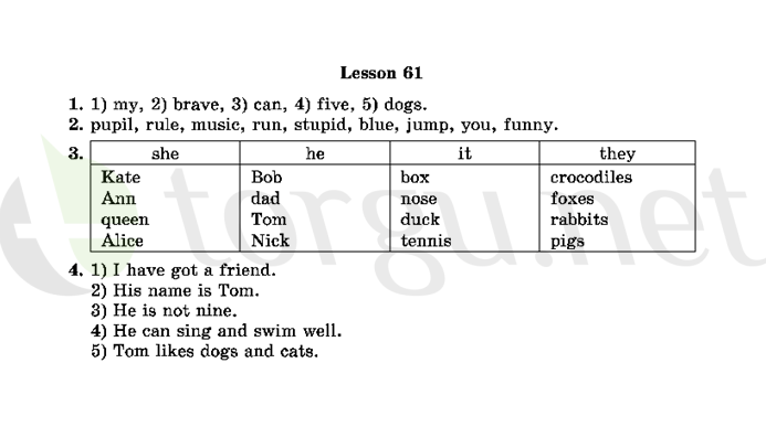 Страница (упражнение) 61 рабочей тетради. Страница 61 ГДЗ рабочая тетрадь по английскому языку 