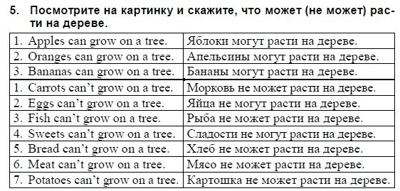 Страница (упражнение) 5 учебника. Ответ на вопрос упражнения 5 ГДЗ решебник и рабочая тетрадь по английскому языку 3 класс Верещагина, Притыкина