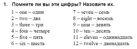 Страница (упражнение) 1 учебника. Ответ на вопрос упражнения 1 ГДЗ решебник и рабочая тетрадь по английскому языку 3 класс Верещагина, Притыкина