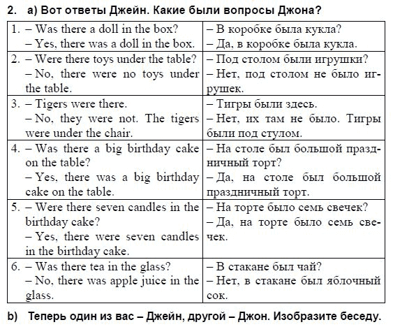 Страница (упражнение) 2 учебника. Ответ на вопрос упражнения 2 ГДЗ решебник и рабочая тетрадь по английскому языку 3 класс Верещагина, Притыкина