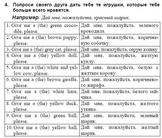 Страница (упражнение) 4 учебника. Ответ на вопрос упражнения 4 ГДЗ решебник и рабочая тетрадь по английскому языку 3 класс Верещагина, Притыкина