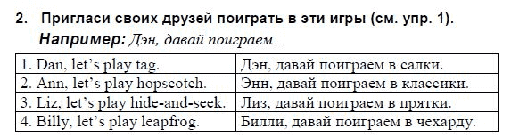 Страница (упражнение) 2 учебника. Ответ на вопрос упражнения 2 ГДЗ решебник и рабочая тетрадь по английскому языку 3 класс Верещагина, Притыкина