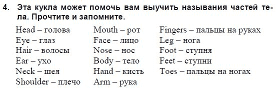 Страница (упражнение) 4 учебника. Ответ на вопрос упражнения 4 ГДЗ решебник и рабочая тетрадь по английскому языку 3 класс Верещагина, Притыкина