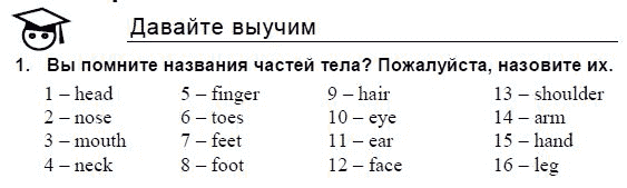 Страница (упражнение) 1 учебника. Ответ на вопрос упражнения 1 ГДЗ решебник и рабочая тетрадь по английскому языку 3 класс Верещагина, Притыкина