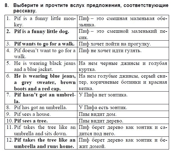 Страница (упражнение) 8 учебника. Ответ на вопрос упражнения 8 ГДЗ решебник и рабочая тетрадь по английскому языку 3 класс Верещагина, Притыкина